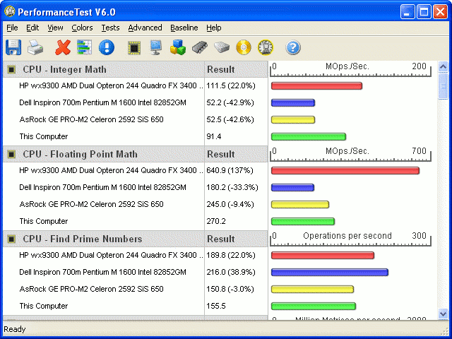 PerformanceTest Screenshot